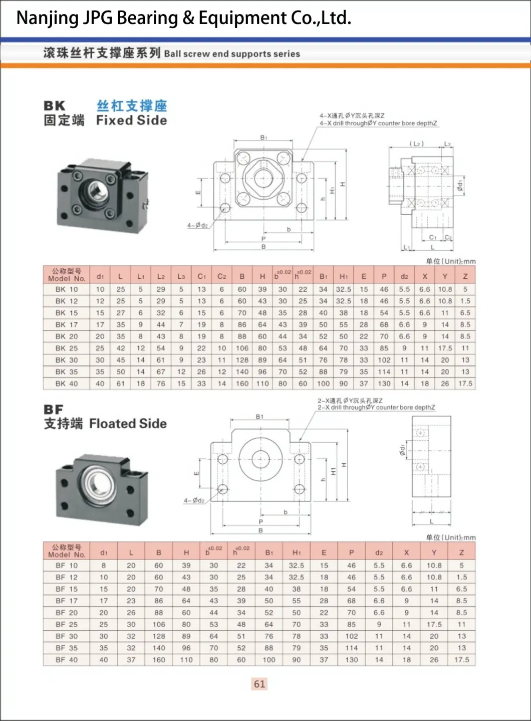 Nanjing JPG Ball Screw End Supports and Linear Guide Series with Products Catalogue (7)