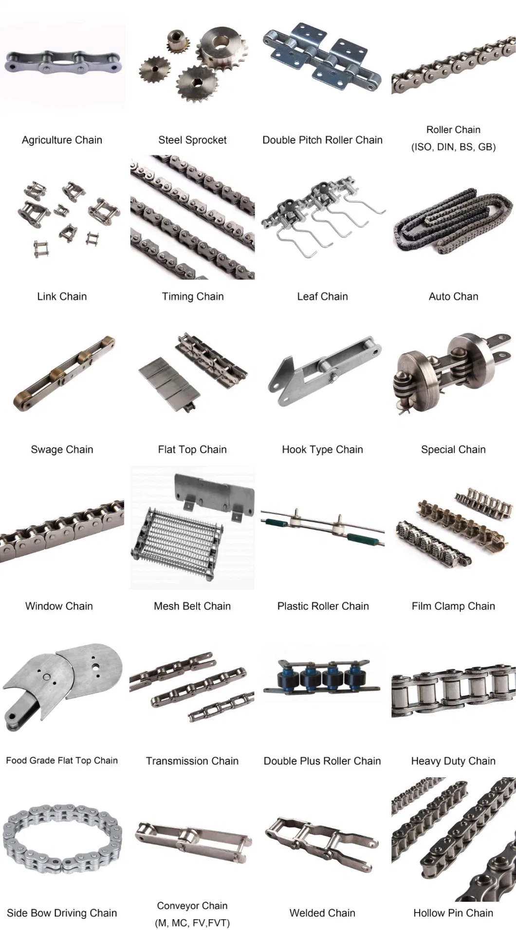 China Manufacturer Conveyor Steel Flat Top Roller Chains