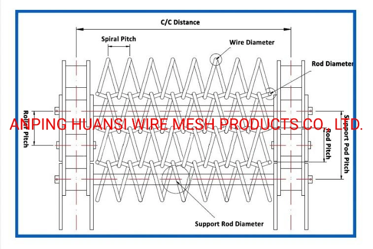 Stainless Steel Wire Belt/Galvanized Metal Mesh Conveyor Belting Pitch 100