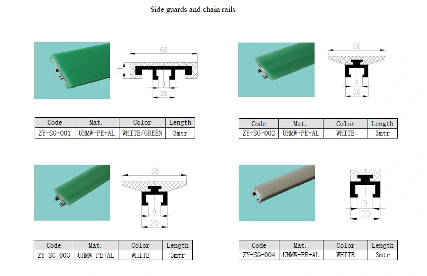 Zy-Sg-018 Stainless Steel Conveyor Side Guide