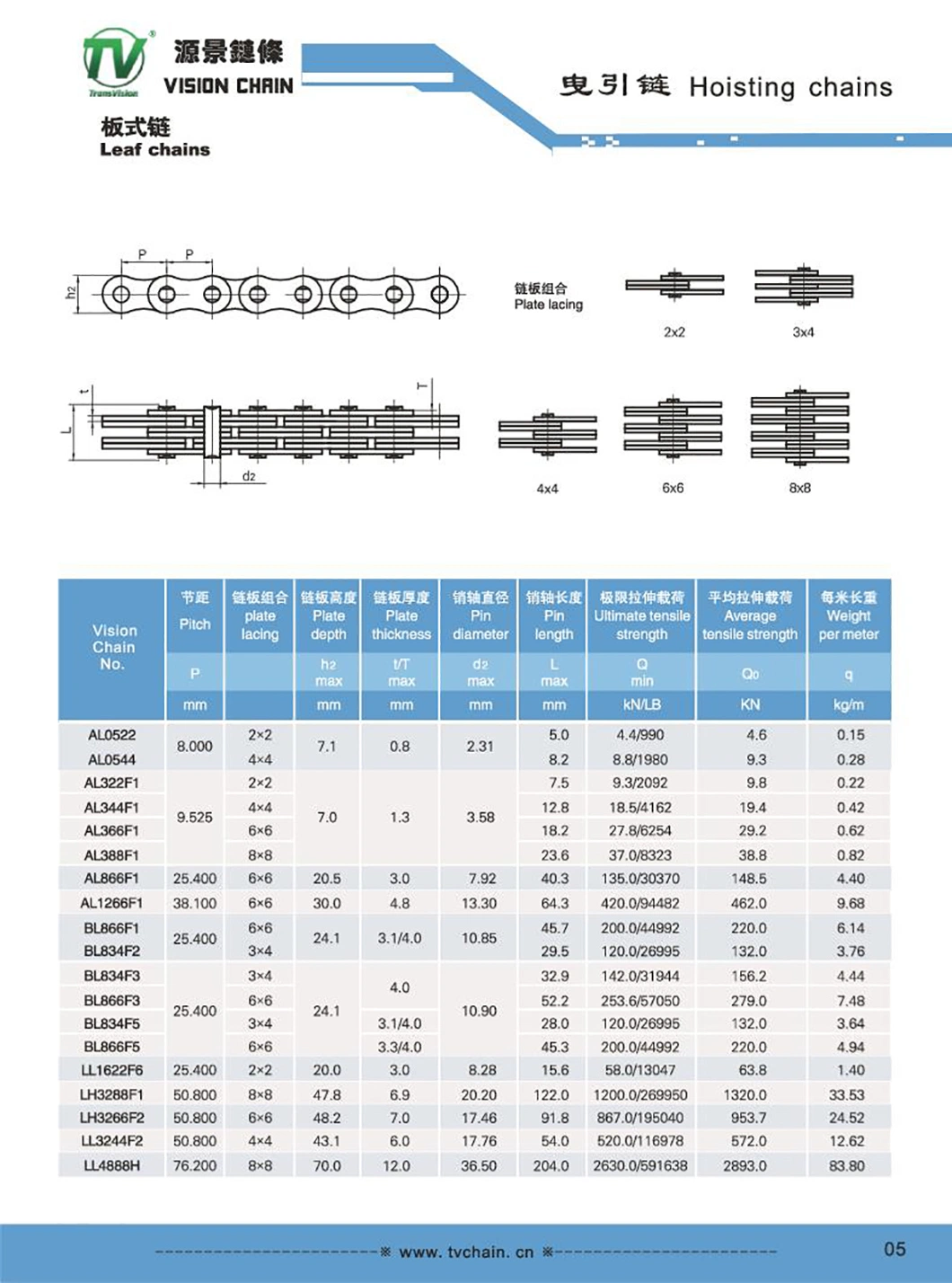 Long Pitch Flat Top Table Car Parking Drag Sharp Conveyor Leaf Chain with Good Price Al Ll FL Lh Bl Series Al444