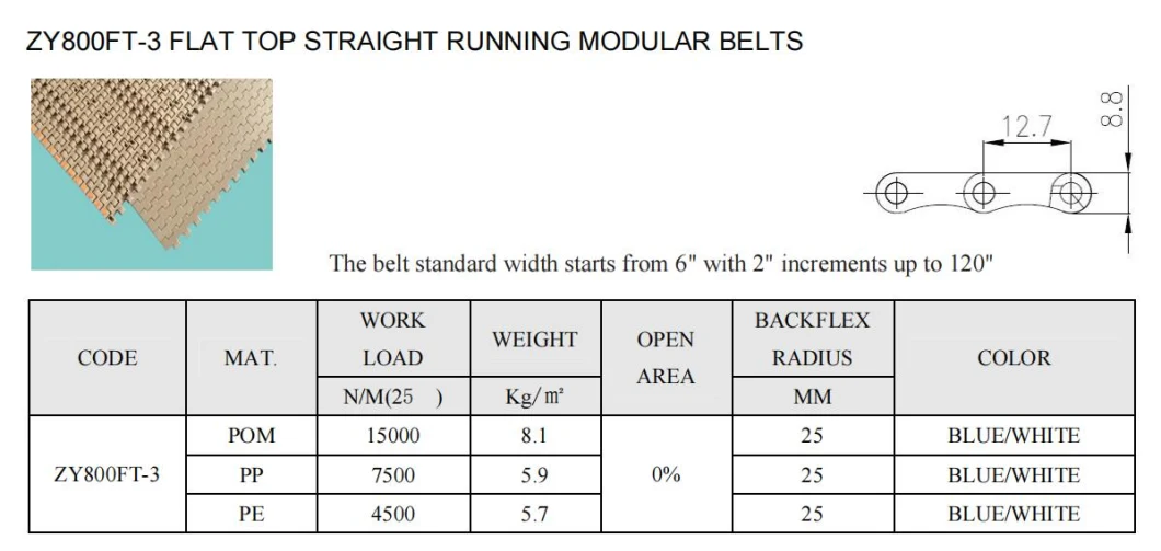 Slat Top Plastic Modular Belts for Packing Machinery 2120 H-FT