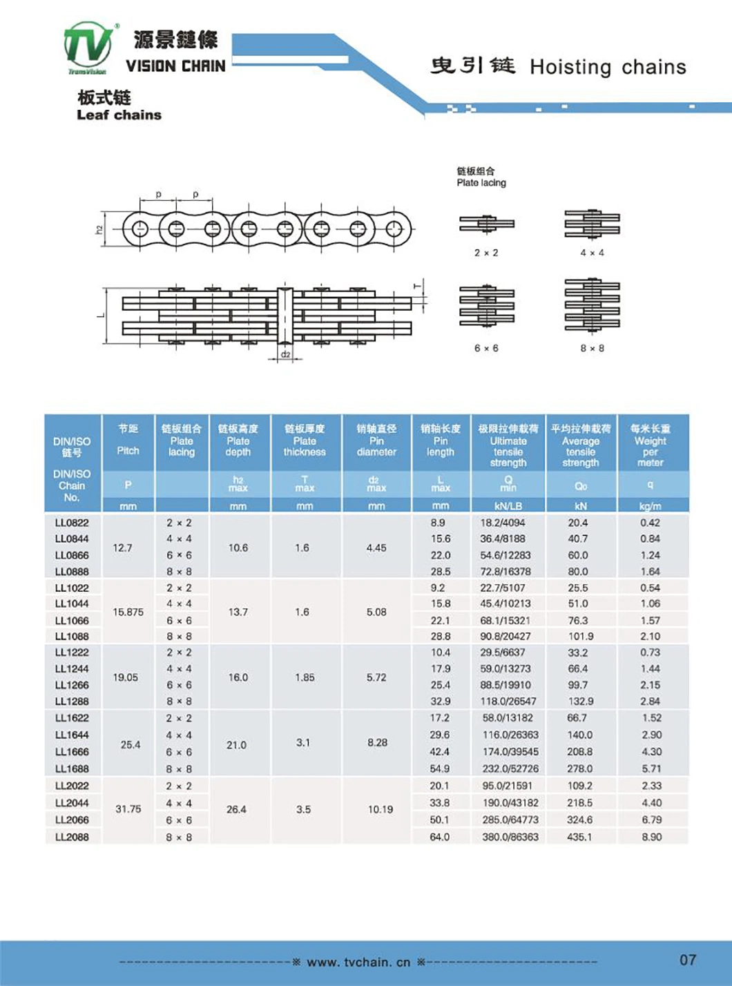 Long Pitch Flat Top Table Car Parking Drag Sharp Conveyor Leaf Chain with Good Price Al Ll FL Lh Bl Series Al444