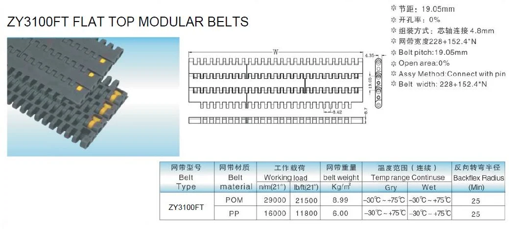 Zy3100FT Solid Top Modular Belts 8505