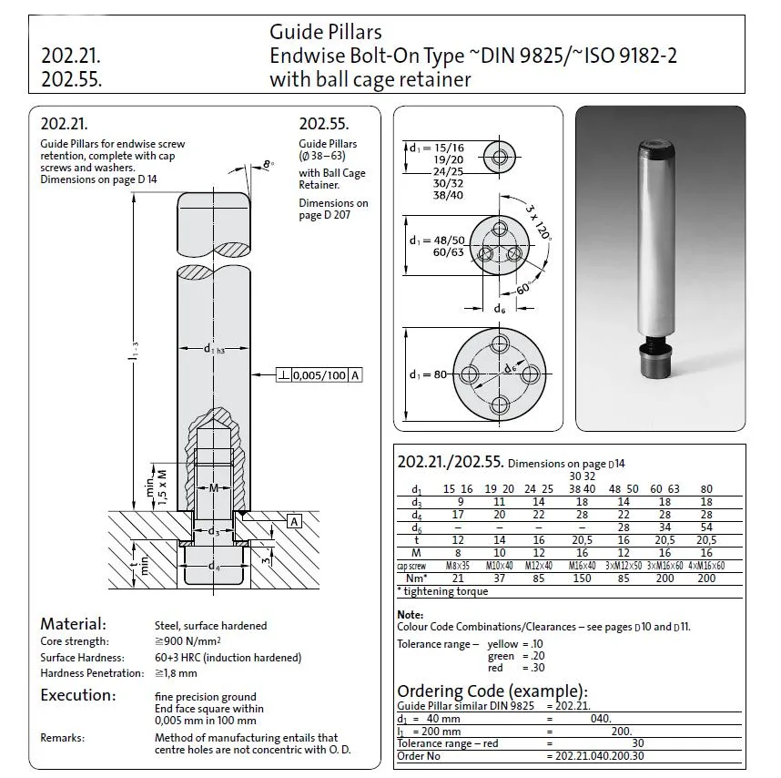 Precision Products Fibro Standard Guide Post and Pin Precision Guide Pillars