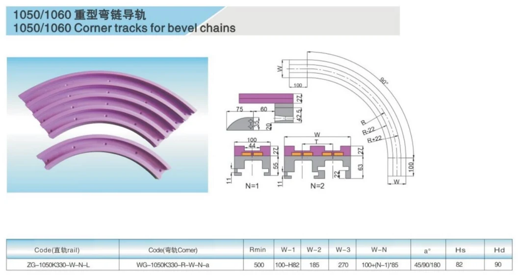880tab-Rt Corner Tracks for Plastic Flat Top Conveyor Chains