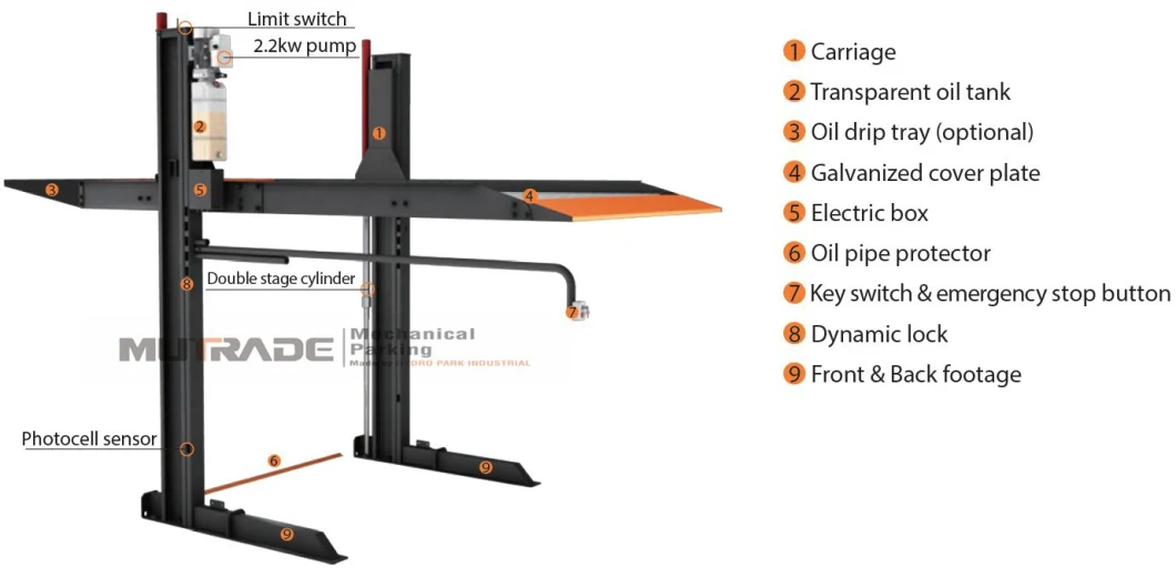 Mutrade Model Hydro Park 1132 Double Stacker Car Parking Lift