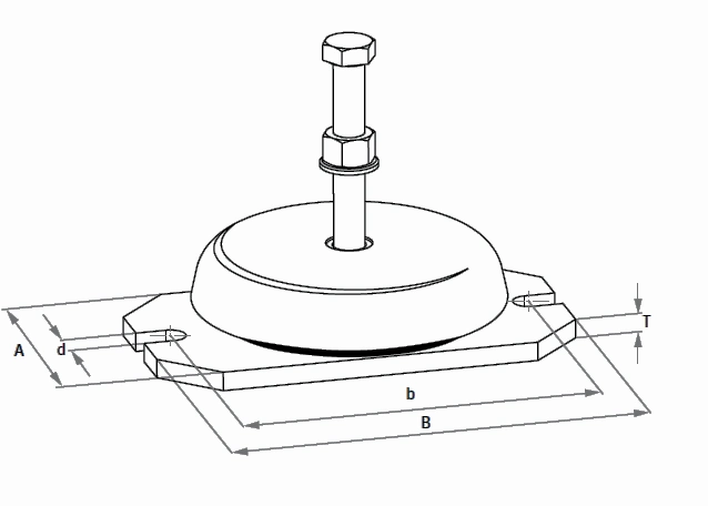 Stainless Steel Fixed Machine Feet with Rubber Hot Sale Machine Equipment Articulated Feet Leveller