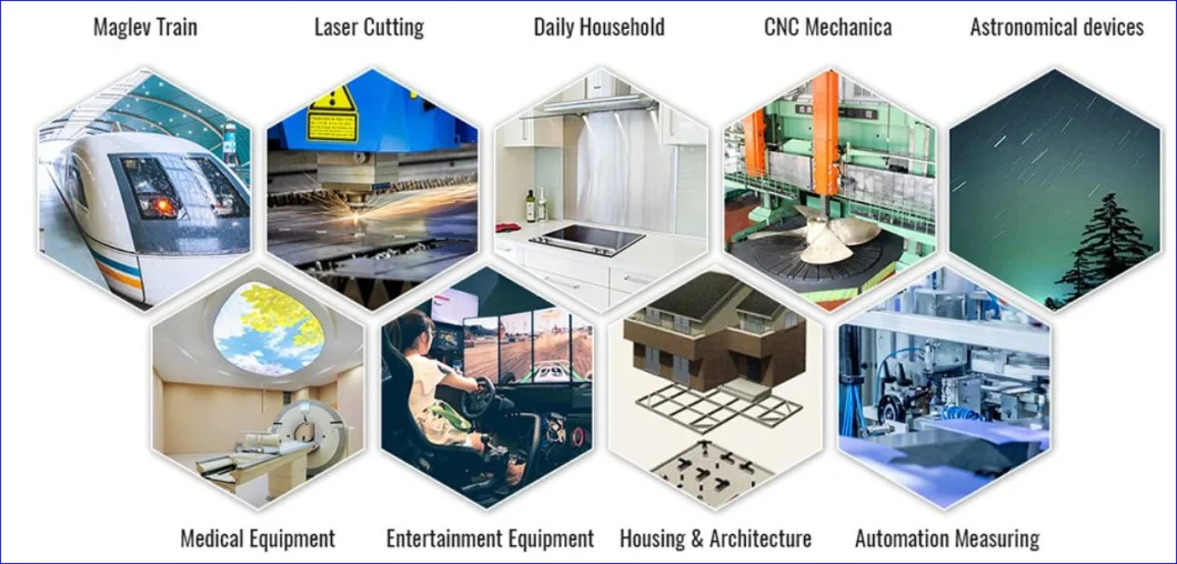 THK Hiwin Equivalent Model Interchangeable Chinese Facotry Linear Guide Rail Product Hot Sale with Cheap Price