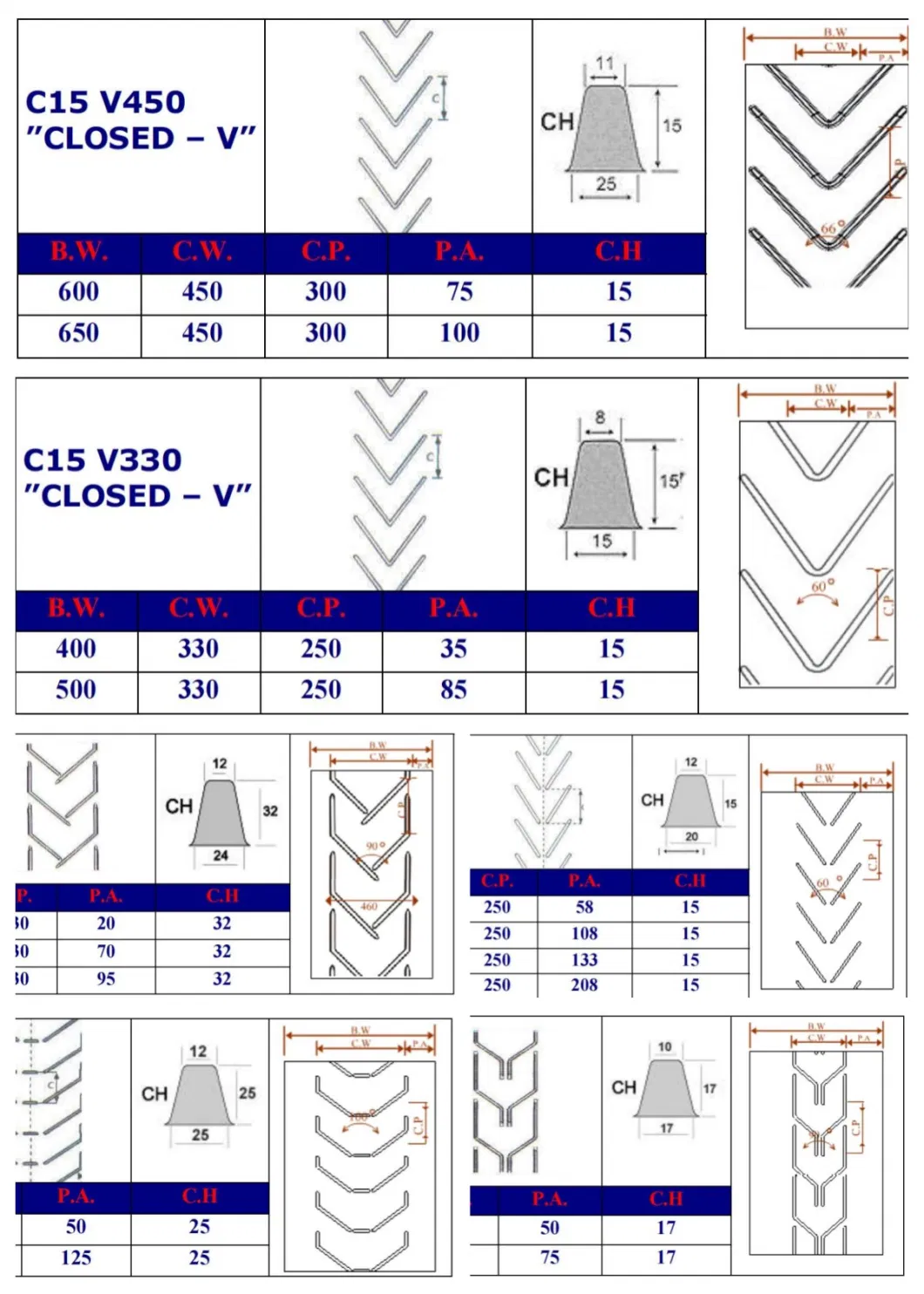 Abrasion 90mm3 Ep Nn Chevron Steel Cord Pipe Sw Solid Woven PVC Pvg Bucket Elevator and Rough Top Conveyor Belt