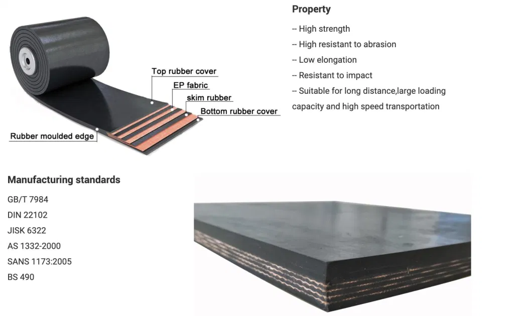 3 Ply Fabric Ep400/3 Heavy Duty Nylon Canvas Rubber Conveyor Belt Used for Mining Industry