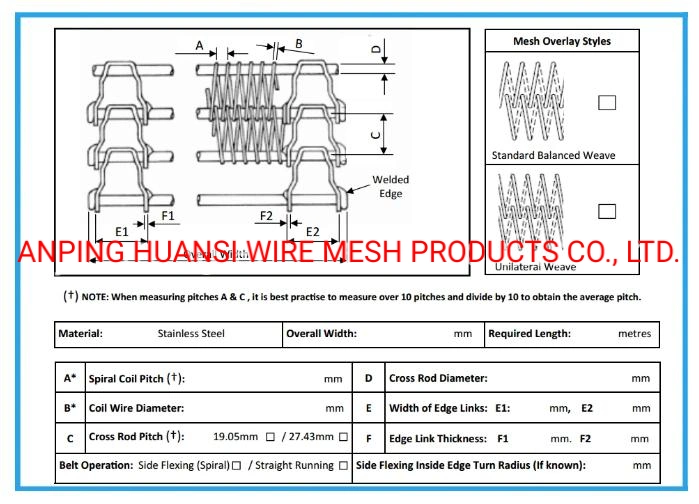 Stainless Steel Spiral Wire Mesh Conveyor Belt for Food Cooling Industry