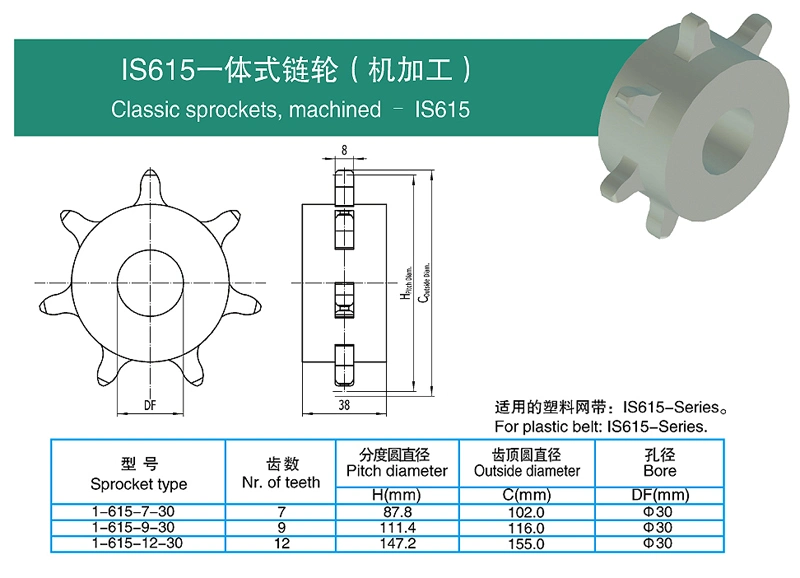 Haasbelts Plastic Conveyor Chains Is615tab Radius Flush Grid with Hold-Down Edge Modular Belt