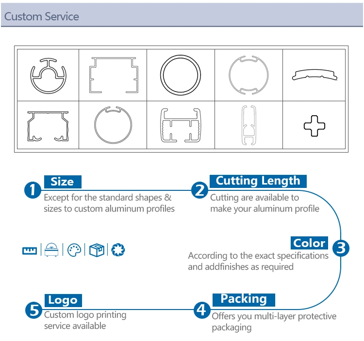 Double and Single Curtain Head Rail Straight and Curved Curtain Track