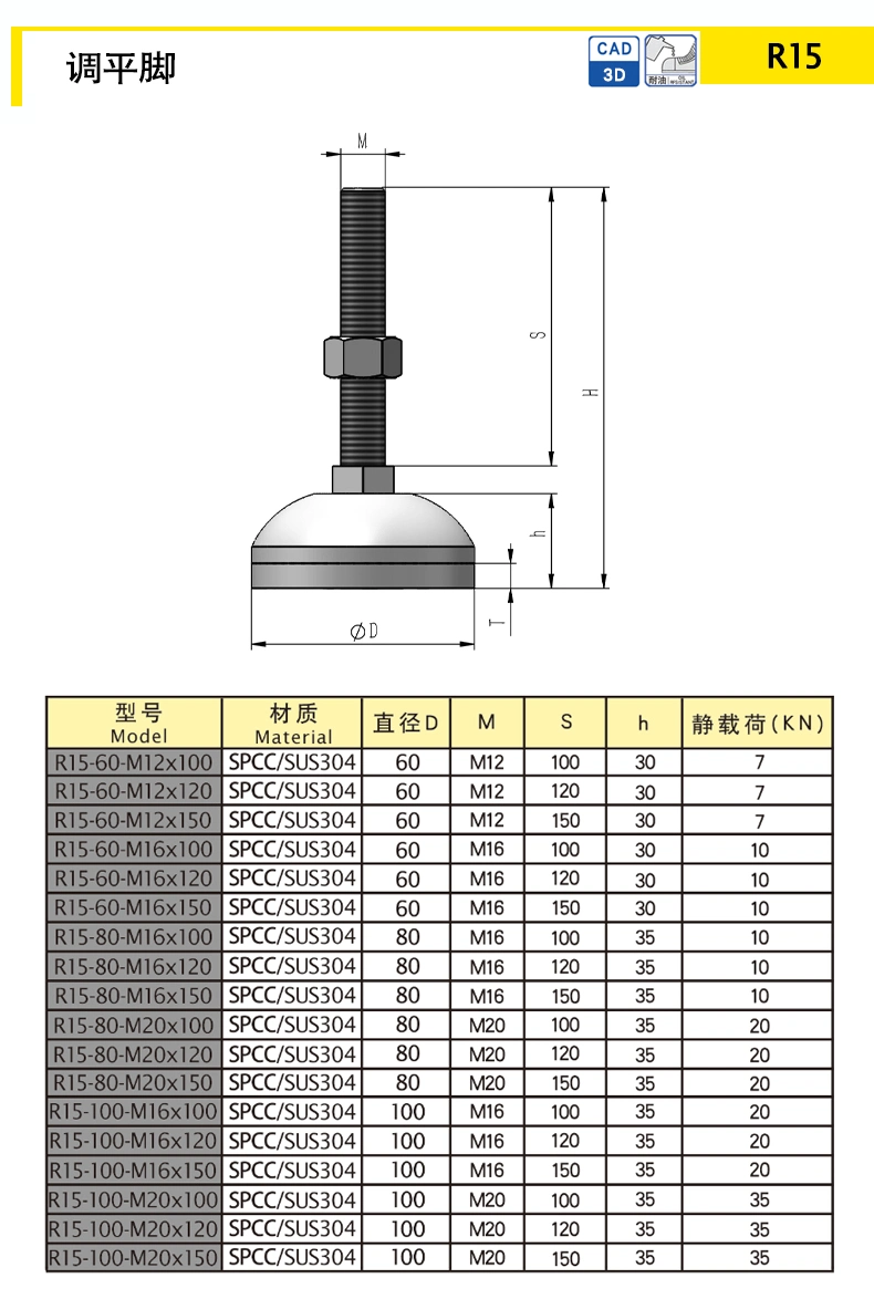 Leveling Feet Heavy Duty Furniture Levelers China Factory Thread Adjustable Feet Cups Diameter Chrome Plated Thread Articulated Leveling Foot