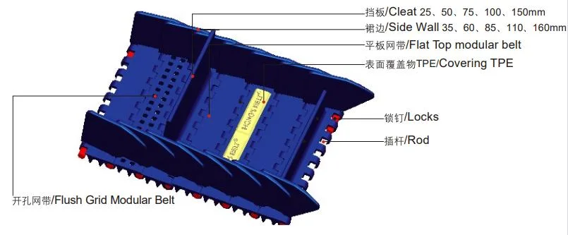 T-300 Plastic Belt with Flights and Hooks/Modular Plastic Conveyor Belt