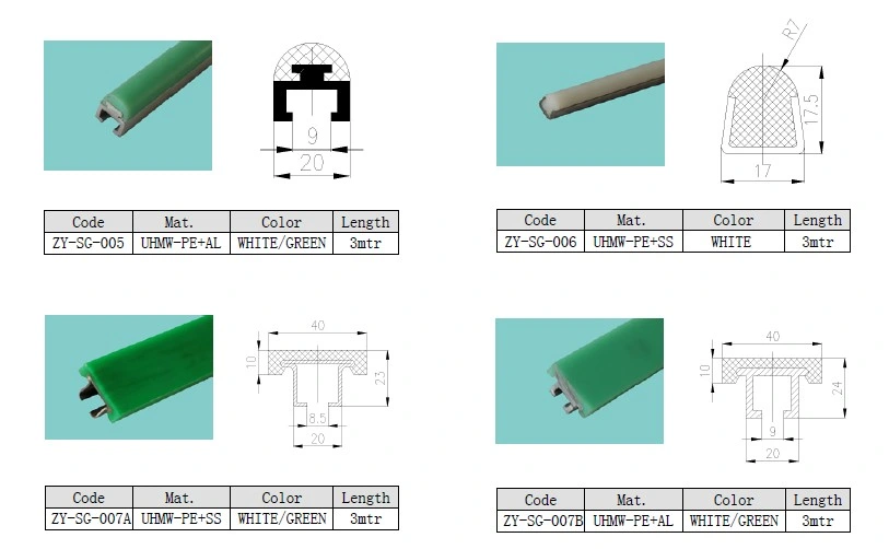 Zy-Sg-018 Stainless Steel Conveyor Side Guide