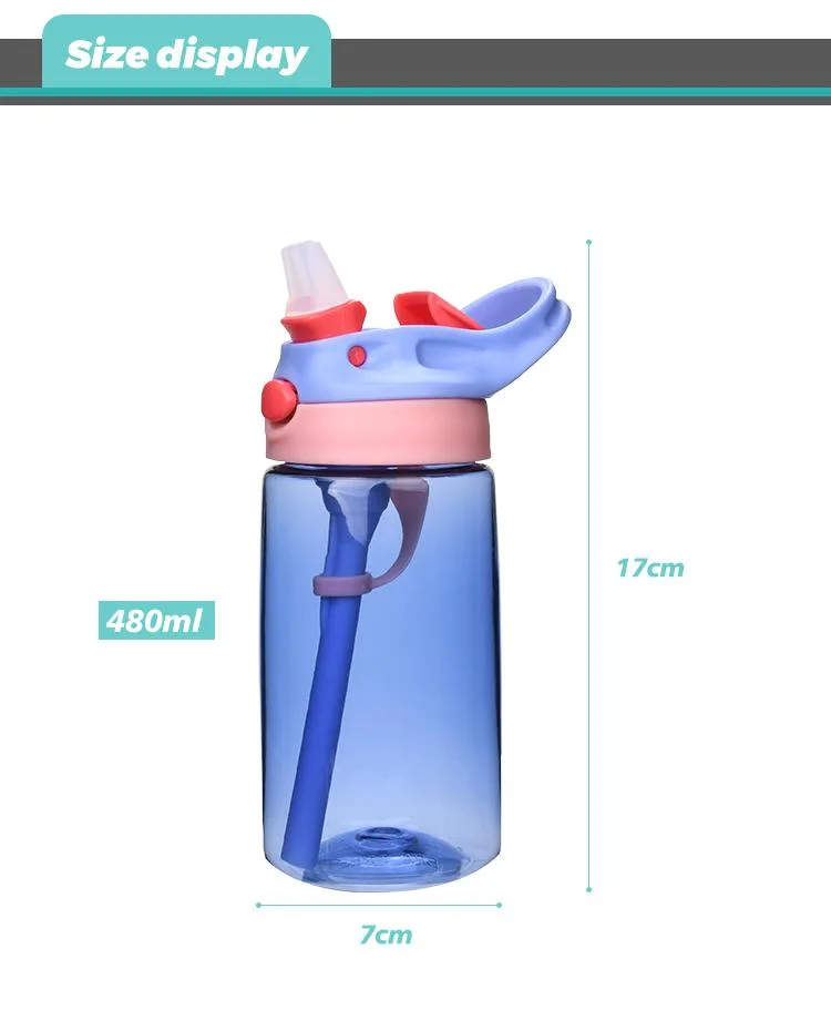 Aohea Spill Proof - Water Bottle for Kids - BPA-Free Water Bottle