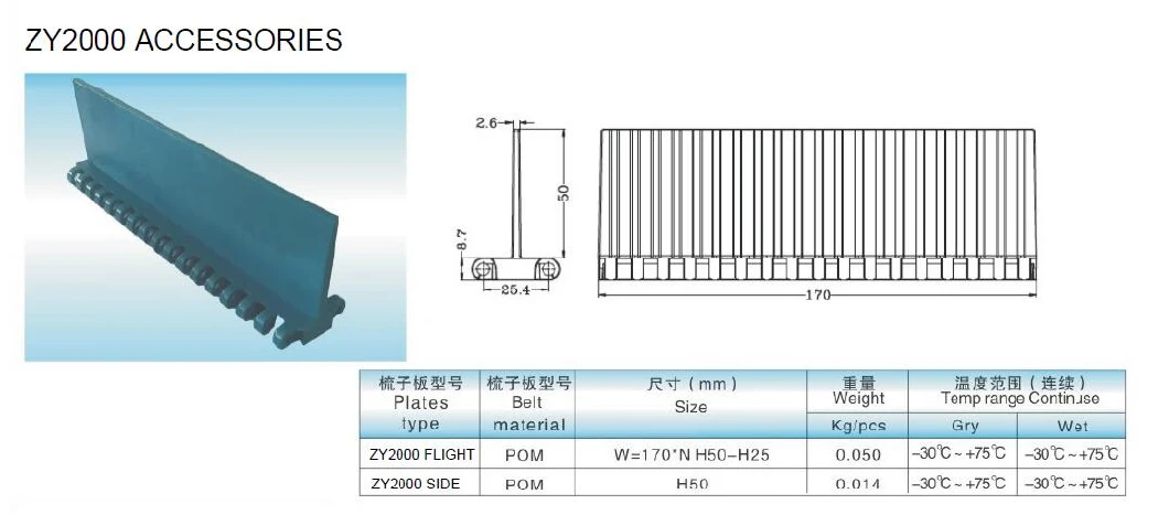 Modular Belts Flight 1000 Series Height 25mm 50mm