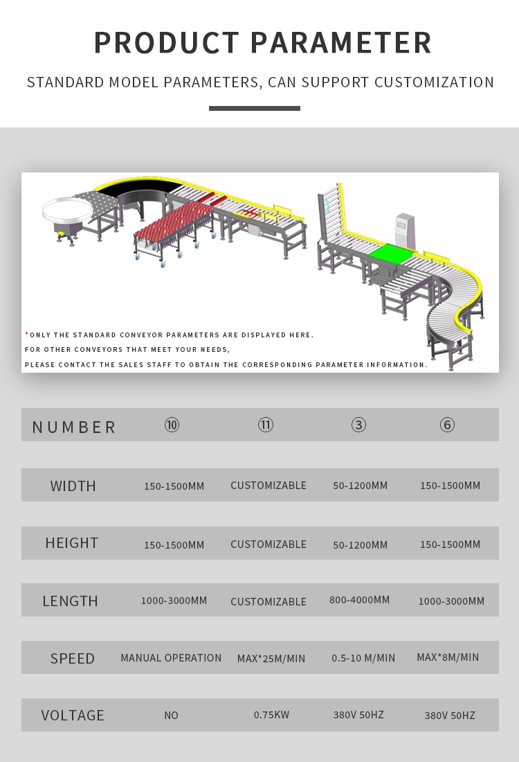 Yupack Plastic Conveyor Chain Belt Conveyor Guides