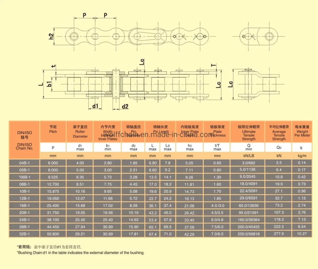 Customized 50 Alloy Steel Short Pitch Transmission Bush Double Flex Chain Drive Chain