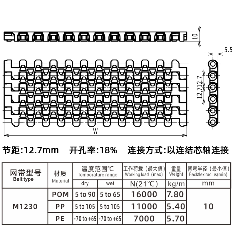 Haasbelts Flush Grid M1230 Straight Pitch Belting