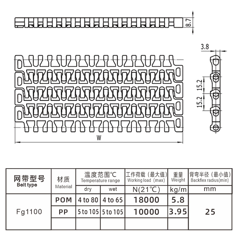 Straight-3/5&quot; Pitch Belting 1100 Flush Grid