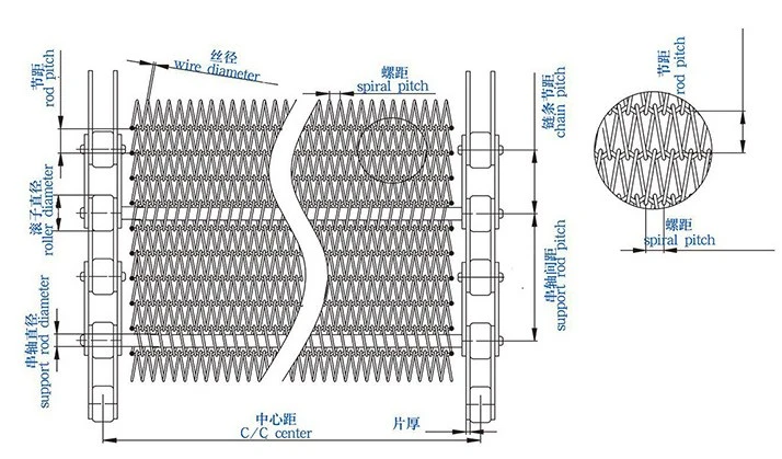 Stainless Steel Chain Roller Metal Wire Mesh Conveyor Belt