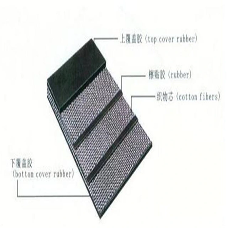 Ep/Nn/High Temperature/Fire Resistant/Oil Resistant/Tear Resistant/Wear Resistant Open Closed V Type Chevron Fabric Pattern Rubber Conveyor Belt