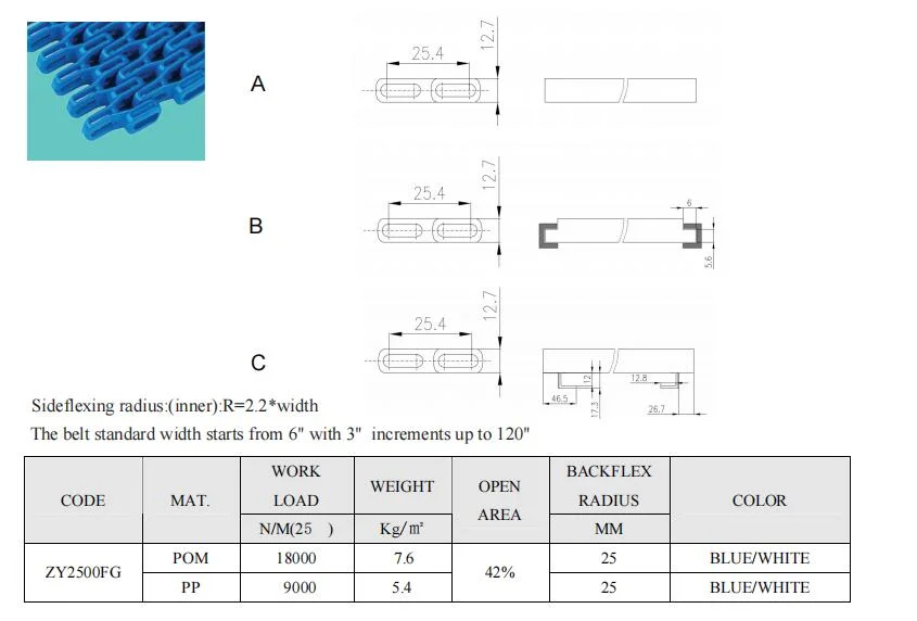 Sideflex Conveyor Modular Belts Flex-Snb Plastic Conveyor Beltings