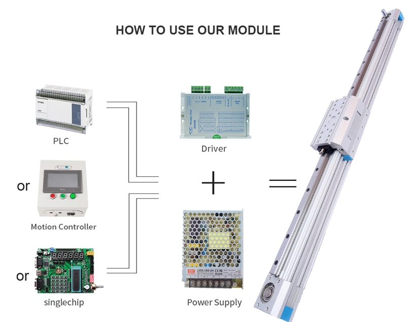 High Quality Bearing Spare Parts Sychronous Belt Driven Motor Small Tr64 Linear Module Guides