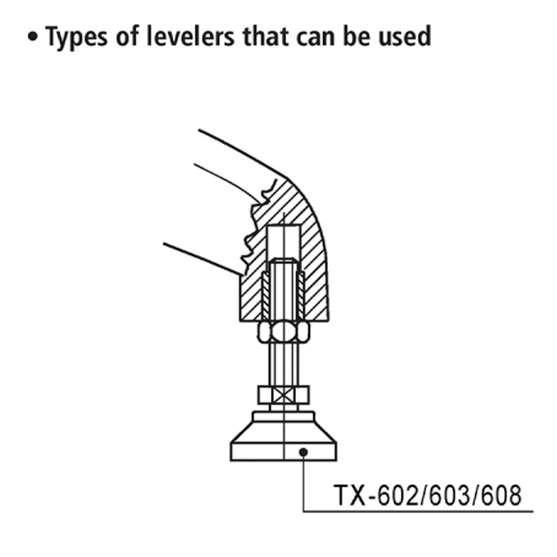 Tx-604 Vibration Absorbing Feet, Articulated and Fixed Feet