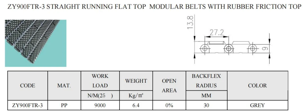 S900 Square Rubber Inserts Conveyor Modular Belts Rubber Friction Conveyor Belts Straight Running