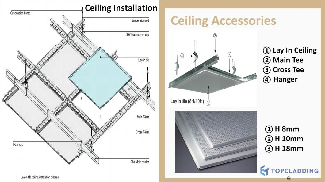 Acoustic Flat False Perforated Metal Steel Drop Lay in Aluminum Metal Ceiling