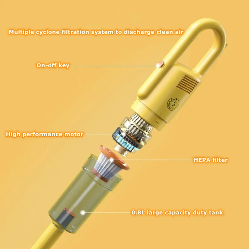 Corded Vacuum Cleaner, Liyyou Stick Vacuum, Lightweight 4 in 1, HEPA Filter Upright Handheld Vacuum with Mop