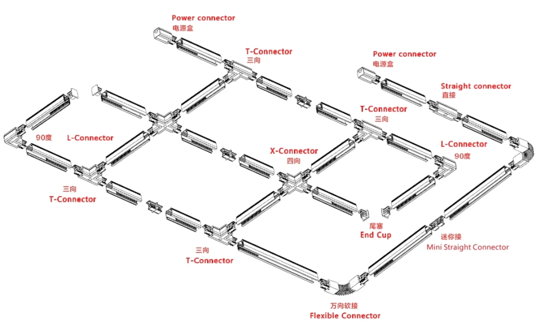 Manufacturer Aluminum Corner White Black Track Lighting Track Accessories System Wholesale LED Rail Spot Track Light