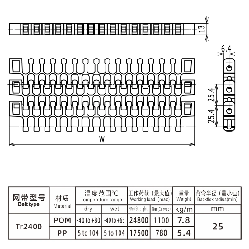 Haasbelts Chains Turning Radius Flush Grid S2400 for Turning Conveyors Plastic Modular Belts