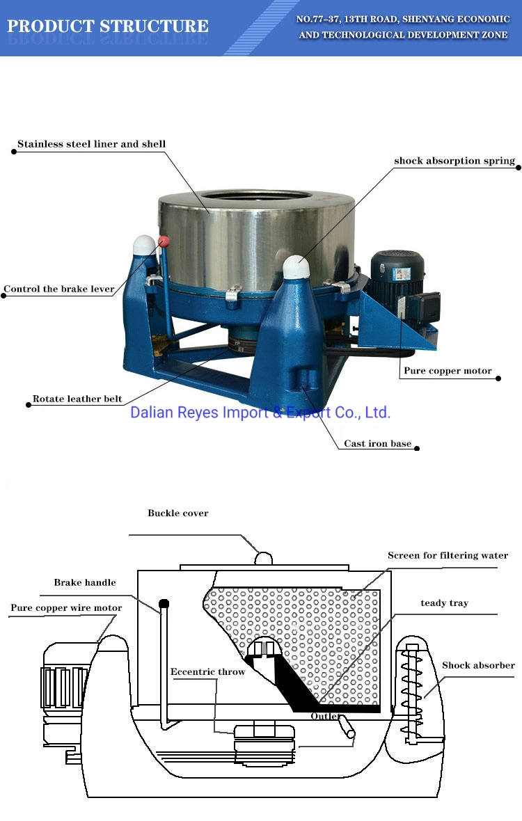 Stainless Steel Centrifuge Flat Filter Perforated Basket Centrifuge