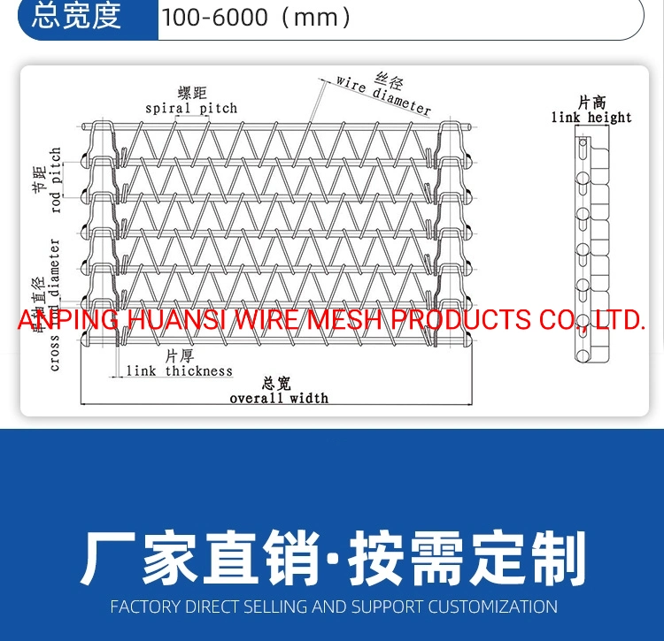 Stainless Steel Spiral Wire Mesh Conveyor Belt for Food Cooling Industry