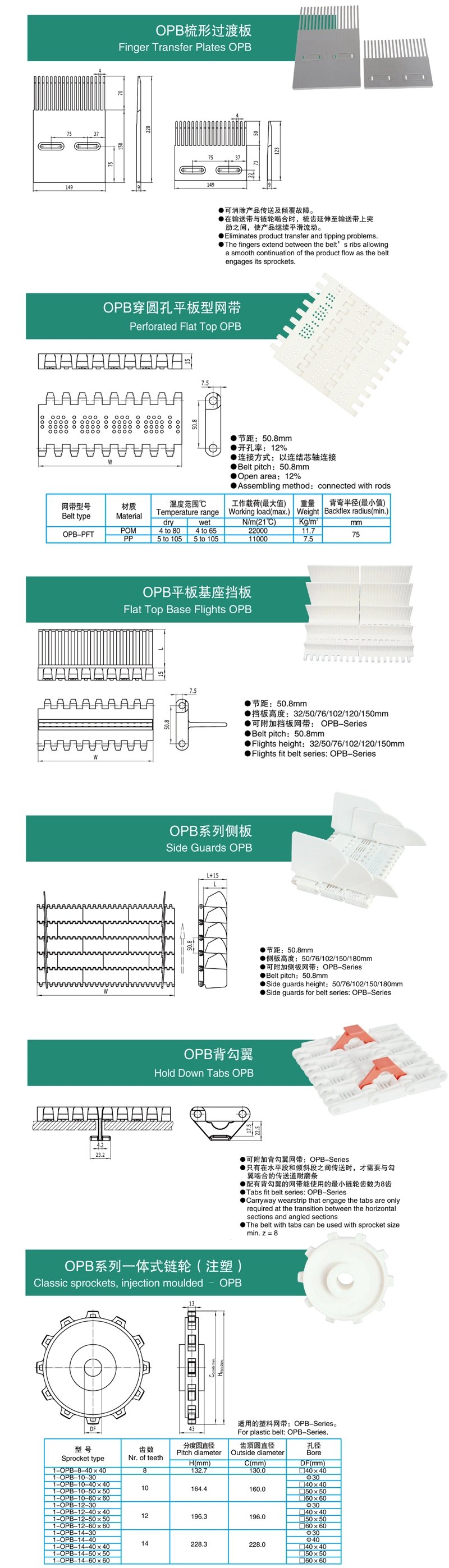 Flat Top Base Flights for Opb Modular Conveyor Belt