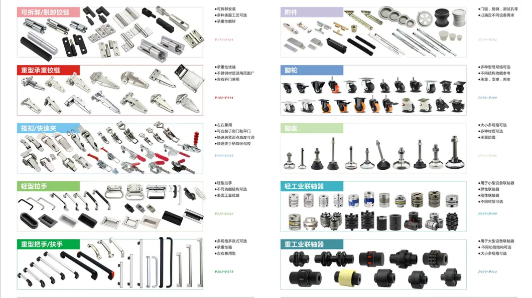 FT-80s Loading Bearing Adjustable Metal Leveling Feet