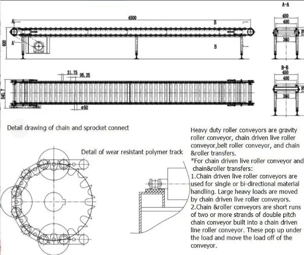 Guangzhou Factory Portable Expandable Telescopic Flexible Roller Conveyor Used for Transfer Boxes