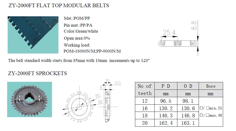 Modular Belts Flight 1000 Series Height 25mm 50mm