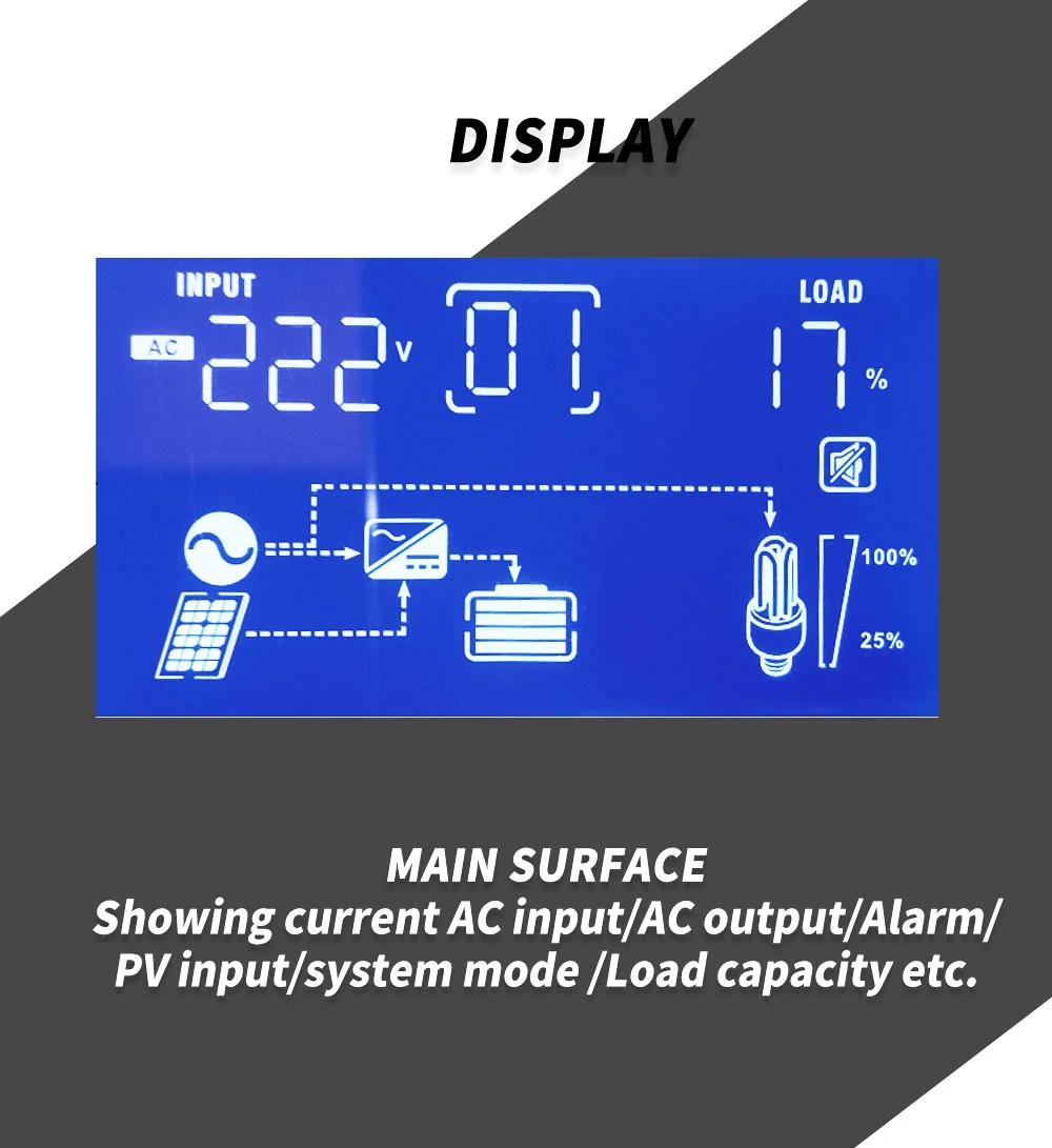 Pure Sine Wave Inverter 2kw 3kw 4kw 5kw 6kw Solar Power System with MPPT Controller for Home Appliance