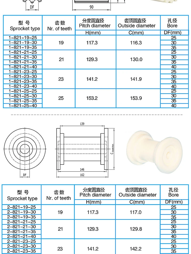 Haasbelts 821 Thermo Plastic Conveyor Tabletop Chain