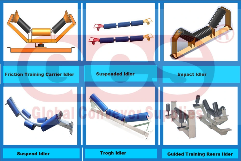 Wing/Guide Roller Vertical Side Guide Roller for Return Roller Frame Belt Conveyor Roller Guide Roller