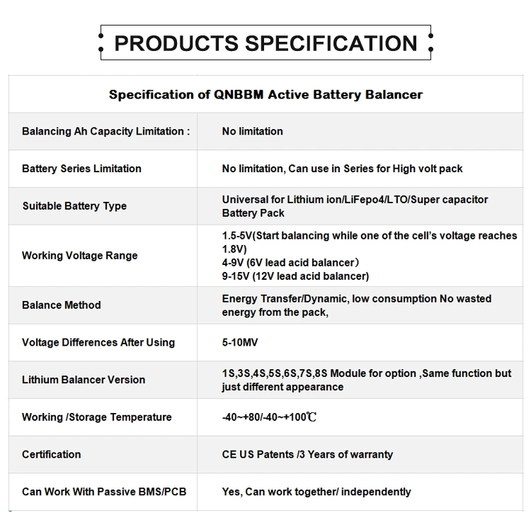 EU 4s 6s 1s Qnbbm Active Equaliser 4s Intelligent Storage Battery Monitoring System Active Balance