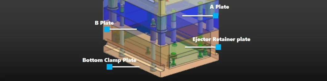 Mold Base with Clamping plate, Ejector Plate,Support Pillar,Spacer Block