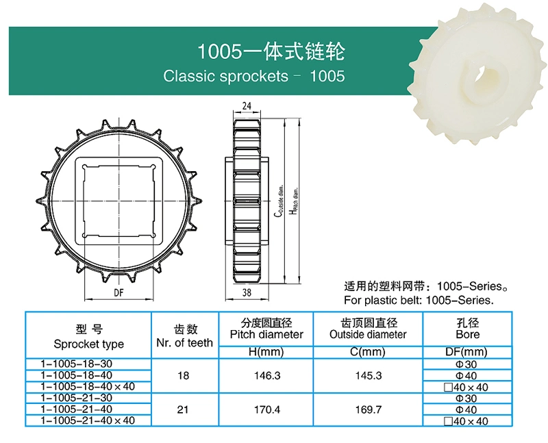 Haasbelts Plastic Conveyor Supergrip 1005 Plastic Modular Belt (SG1005)