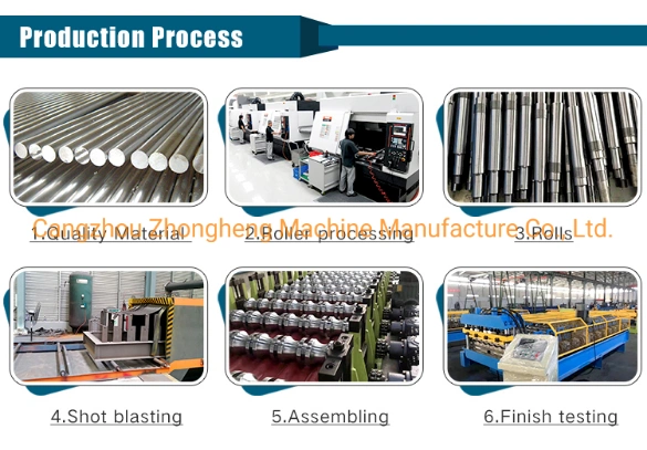 Top Sponsor Listing C Purlin Machine Purlin Machine Botou Steel Metal C Purlin Frame Profile Roll Forming Machine